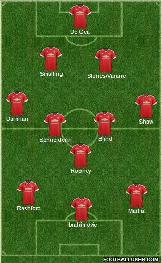 Manchester United Formation 2016