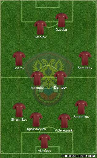 Russia Formation 2016