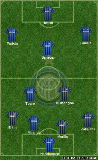 F.C. Internazionale Formation 2016
