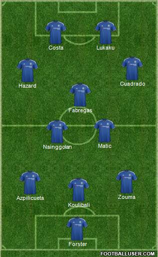 Chelsea Formation 2016