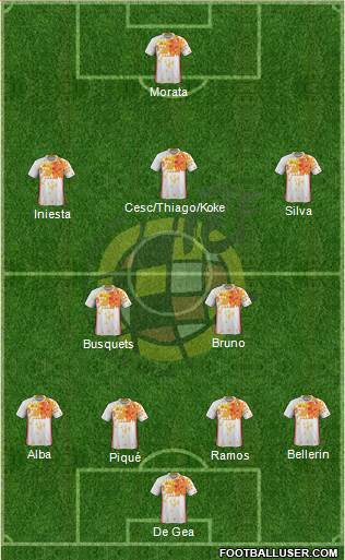 Spain Formation 2016