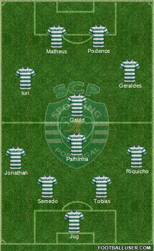 Sporting Clube de Portugal - SAD Formation 2016