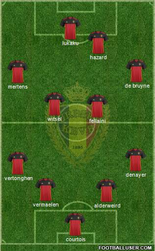 Belgium Formation 2016
