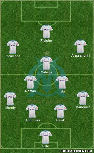 Olympique de Marseille Formation 2016