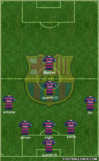 F.C. Barcelona Formation 2016