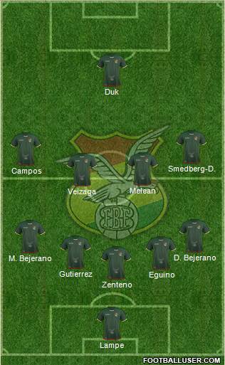 Bolivia Formation 2016
