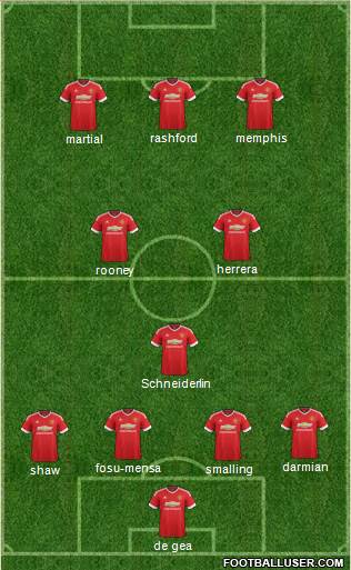 Manchester United Formation 2016