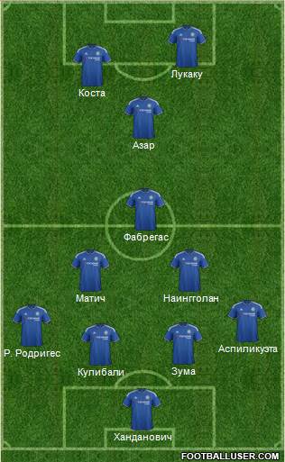 Chelsea Formation 2016