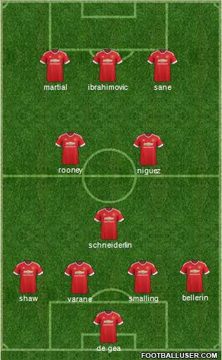 Manchester United Formation 2016