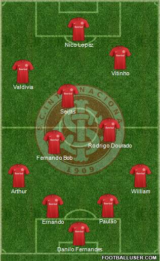 SC Internacional Formation 2016