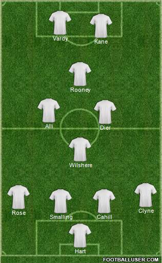 Tottenham Hotspur Formation 2016