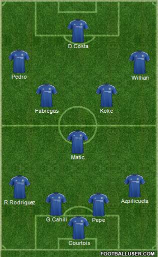 Chelsea Formation 2016