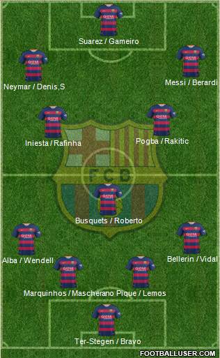 F.C. Barcelona Formation 2016