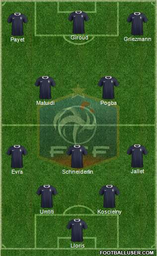 France Formation 2016