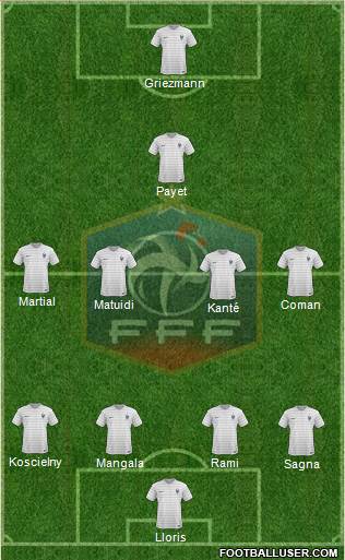 France Formation 2016