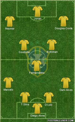 Brazil Formation 2016