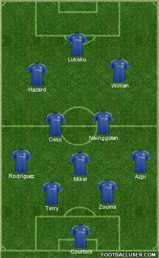 Chelsea Formation 2016