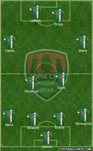 Cork City Formation 2016