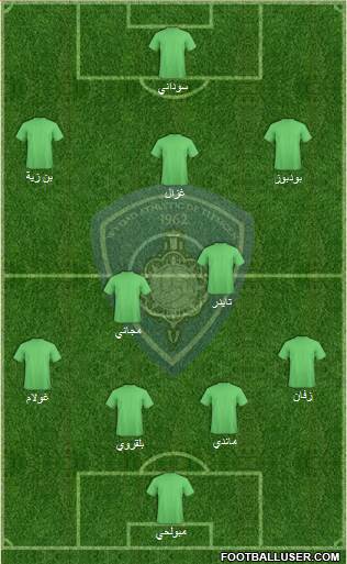 Widad Amel de Tlemcen Formation 2016