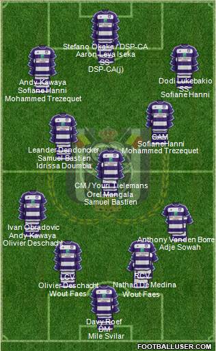 RSC Anderlecht Formation 2016