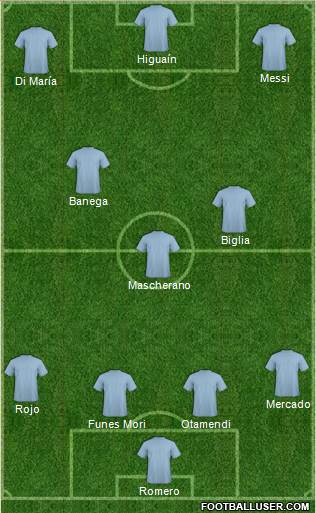 Torquay United Formation 2016