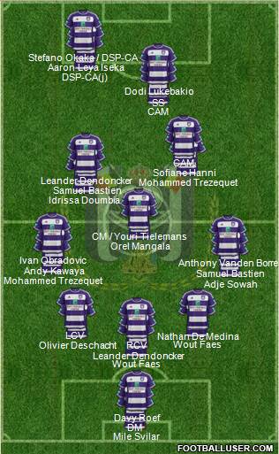 RSC Anderlecht Formation 2016