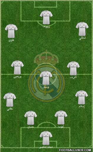Real Madrid C.F. Formation 2016