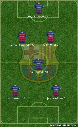 F.C. Barcelona Formation 2016