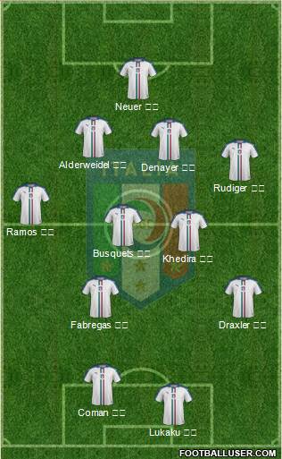 Italy Formation 2016