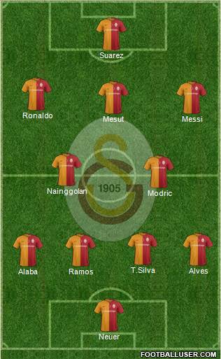 Galatasaray SK Formation 2016