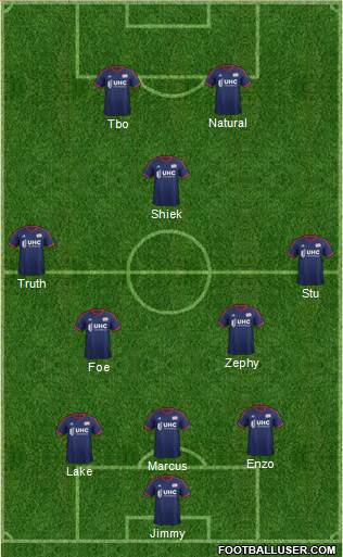 New England Revolution Formation 2016