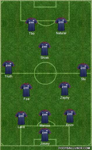 New England Revolution football formation