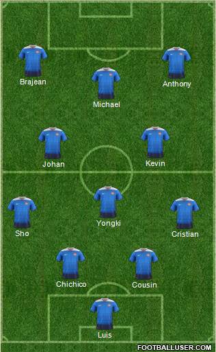 U.S.A. Formation 2016