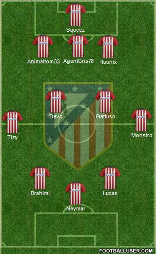C. Atlético Madrid S.A.D. Formation 2016