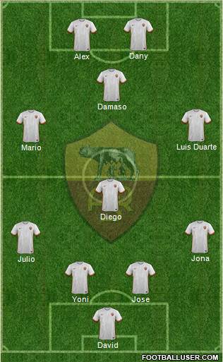 AS Roma Formation 2016