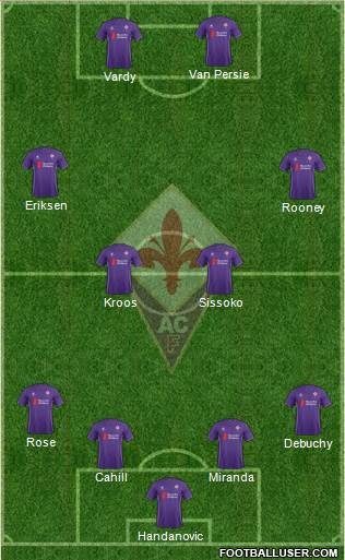 Fiorentina Formation 2016