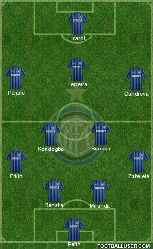 F.C. Internazionale Formation 2016