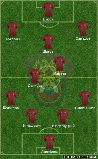 Russia Formation 2016
