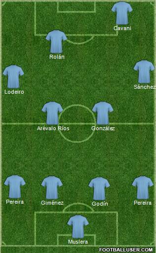 Torquay United Formation 2016