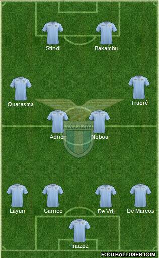 S.S. Lazio Formation 2016