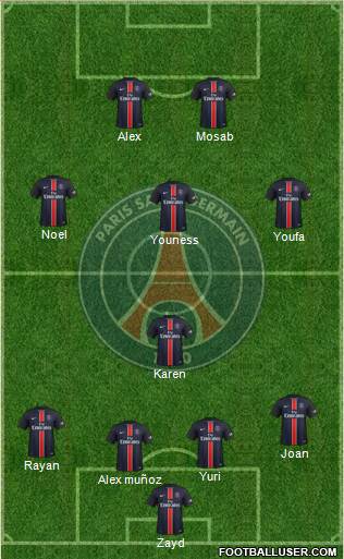 Paris Saint-Germain Formation 2016