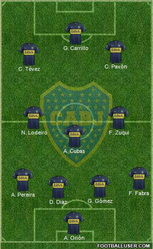 Boca Juniors Formation 2016