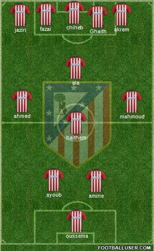 Atlético Madrid B Formation 2016