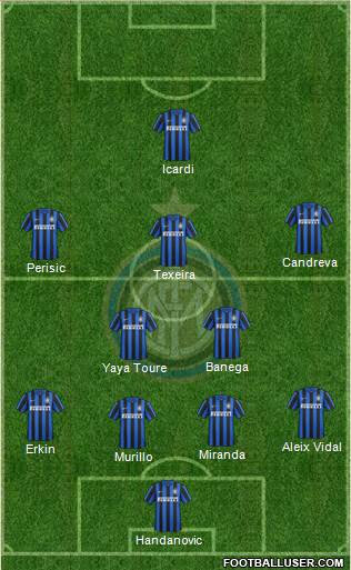 F.C. Internazionale Formation 2016