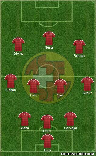 Switzerland Formation 2016