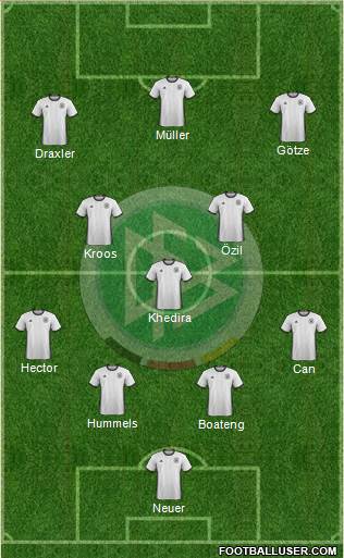 Germany Formation 2016