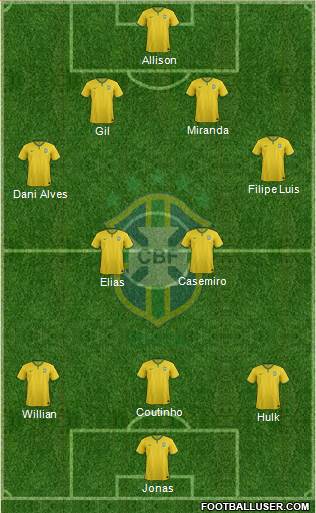 Brazil Formation 2016