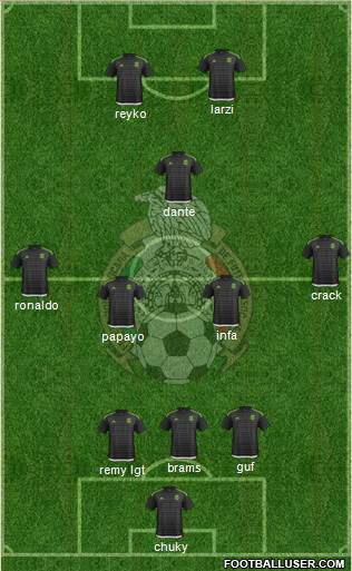 Mexico Formation 2016