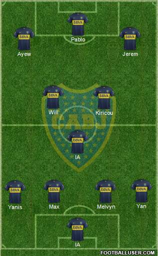 Boca Juniors Formation 2016