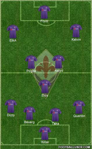 Fiorentina Formation 2016